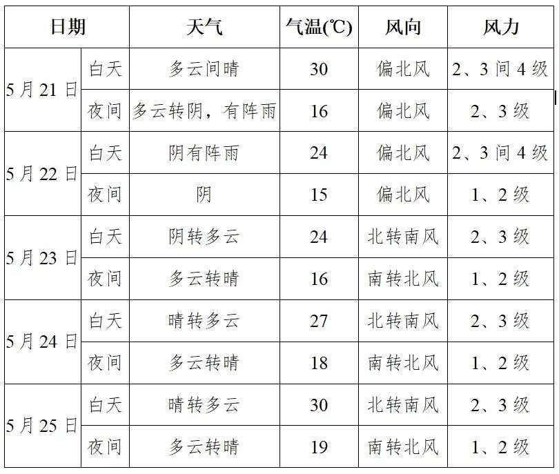 微信截图_20250520154237.png